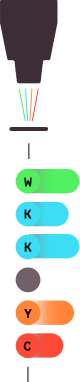 Dots Array blured Proteome